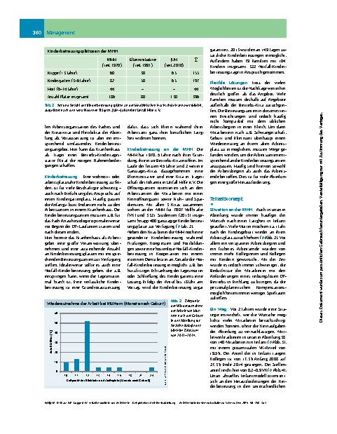 Vorschauseite 3: Teilzeitmodelle in der Anästhesie – Beispiel einer Anästhesieabteilung eines deutschen Universitätsklinikums