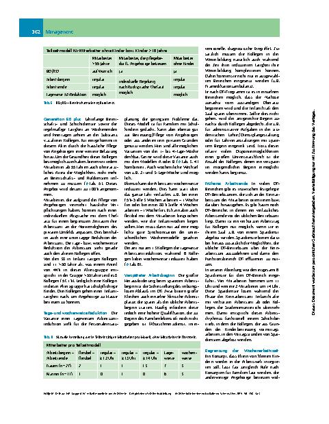 Vorschauseite 5: Teilzeitmodelle in der Anästhesie – Beispiel einer Anästhesieabteilung eines deutschen Universitätsklinikums