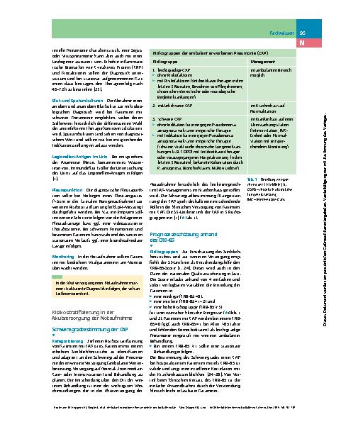 Vorschauseite 4: Ambulant erworbene Pneumonie in der Notfallmedizin – Sind Diagnostik- und Behandlungsstandards in der Notaufnahme hilfreich?