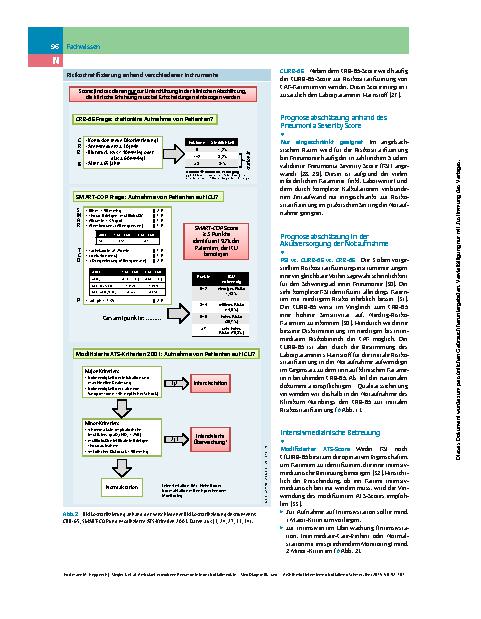 Vorschauseite 5: Ambulant erworbene Pneumonie in der Notfallmedizin – Sind Diagnostik- und Behandlungsstandards in der Notaufnahme hilfreich?
