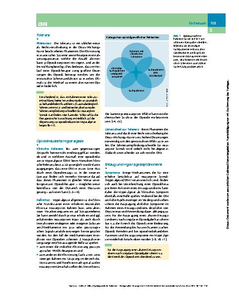 Vorschauseite 2: Opioidgewöhnte Patienten – Perioperatives Management