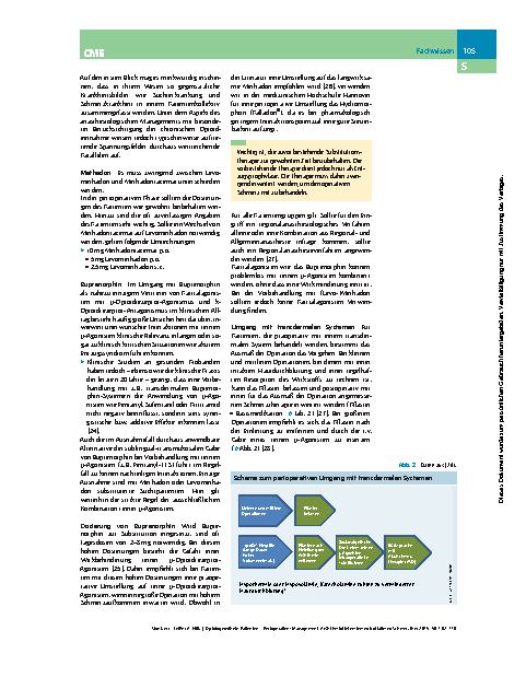 Vorschauseite 4: Opioidgewöhnte Patienten – Perioperatives Management