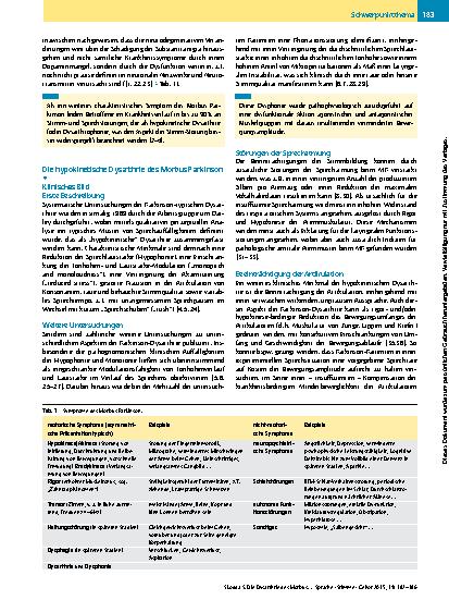 Vorschauseite 2: Die Dysarthrie des Morbus Parkinson: Klinische Präsentation, pathophysiologische und diagnostische Aspekte