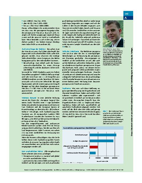 Vorschauseite 2: Anästhesie und Organprotektion – Nur Mittel zum Zweck (nicht weiter zu schädigen) oder gar „Heilschlaf“?