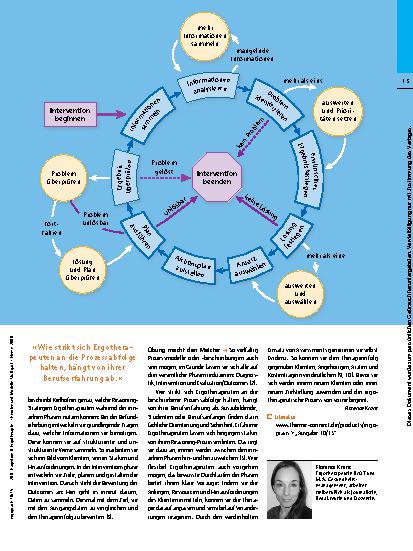 Vorschauseite 2: Therapie mit System – Ergotherapeutische Prozessmodelle