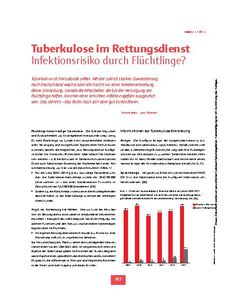 Vorschauseite 2: Tuberkulose im Rettungsdienst – Infektionsrisiko durch Flüchtlinge?