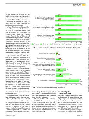 Vorschauseite 2: Mit Schnobbl gegen die Angst