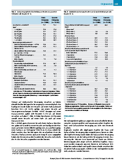 Vorschauseite 5: Wie bewerten chronisch Kranke die organisatorischen und interpersonellen Aspekte ihrer haus- und fachärztlichen Versorgung im Vergleich? Ergebnisse einer deutschlandweiten Befragu…