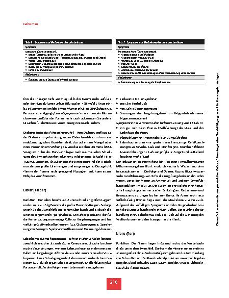 Vorschauseite 5: Alles Zucker, oder was? - Endokrine und metabolische Notfälle