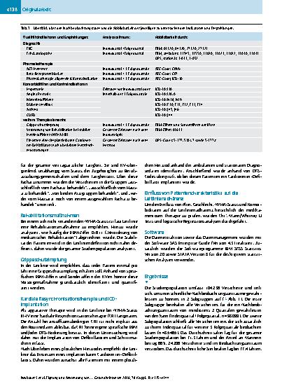 Vorschauseite 4: Eignung und Anwendung von GKV-Routinedaten zur Überprüfung von Versorgungsleitlinien am Beispiel der Indikation Linksherzinsuffizienz