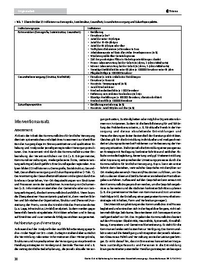Vorschauseite 3: Optimierung der kommunalen Gesundheitsversorgung: Erste Erfahrungen des Kommunalbüros für ärztliche Versorgung des Landes Bayern