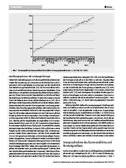 Vorschauseite 5: Optimierung der kommunalen Gesundheitsversorgung: Erste Erfahrungen des Kommunalbüros für ärztliche Versorgung des Landes Bayern