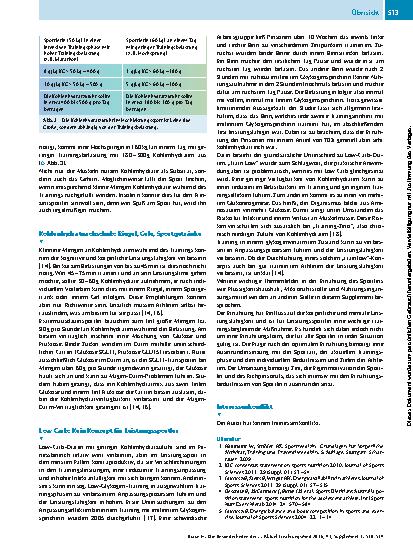 Vorschauseite 4: Die Besonderheiten der Ernährung im Leistungssport – von Freizeit- bis zu Hochleistungsaktivitäten