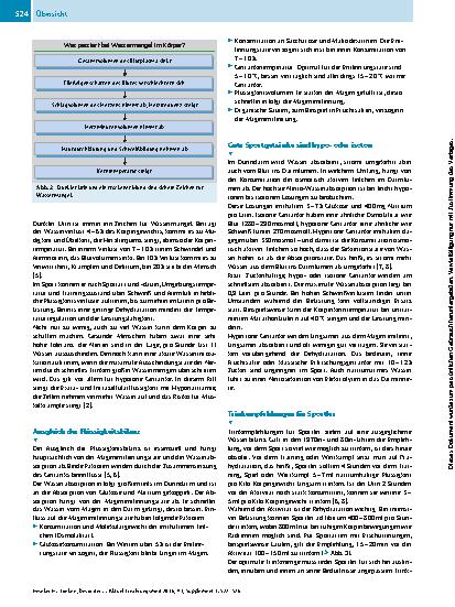 Vorschauseite 3: Trinken, bevor der Durst kommt?