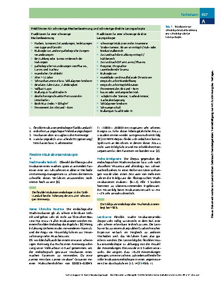 Vorschauseite 2: Wache Videolaryngoskopie