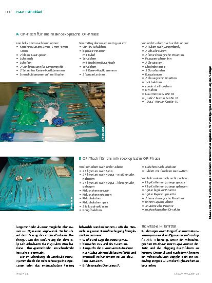 Vorschauseite 2: Das Hirnaneurysma