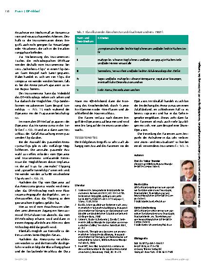 Vorschauseite 6: Das Hirnaneurysma