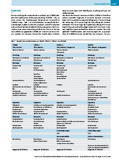 Vorschauseite 3: STandardisierte BerichtsROutine für Sekundärdaten Analysen (STROSA) – ein konsentierter Berichtsstandard für Deutschland, Version 2