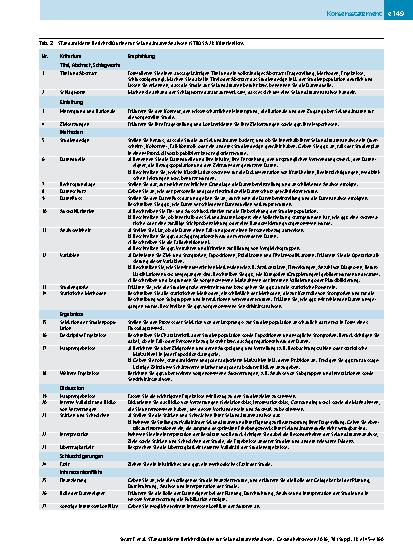 Vorschauseite 5: STandardisierte BerichtsROutine für Sekundärdaten Analysen (STROSA) – ein konsentierter Berichtsstandard für Deutschland, Version 2