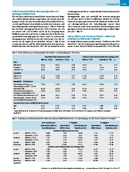 Vorschauseite 4: Welche Rückenschmerzpatienten profitieren von einer multimodalen Schmerztherapie? Eine komparative Kostenanalyse auf Basis von GKV-Routinedaten