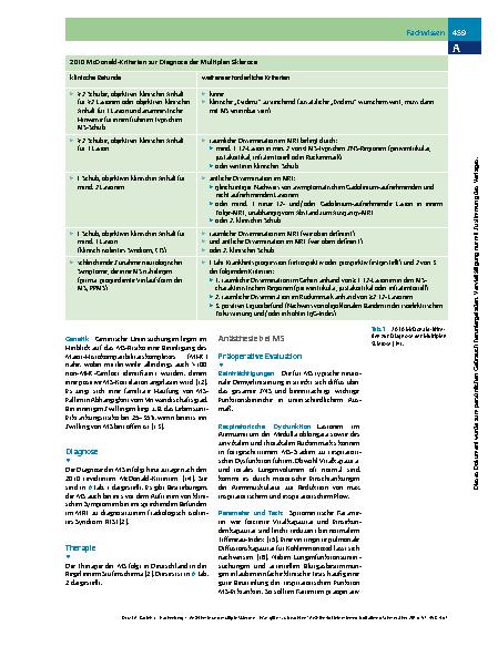 Vorschauseite 2: Anästhesie und Multiple Sklerose - Was gilt es zu beachten?