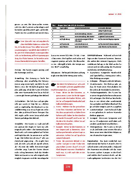 Vorschauseite 2: Schlaganfall - Ergänzungsprüfung – Das sollten Sie wissen