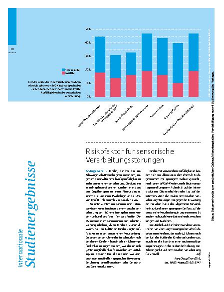 Vorschauseite 1: Internationale Studienergebnisse
