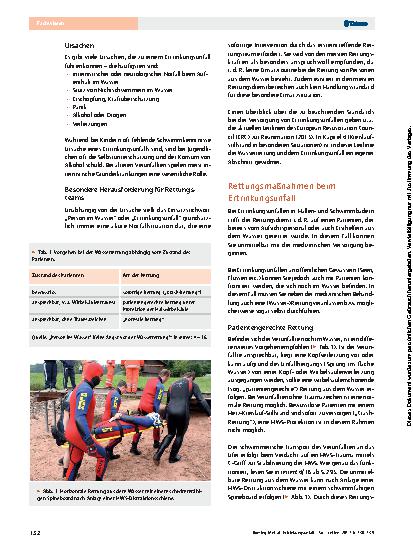 Vorschauseite 3: Ertrinkungsunfall – So handeln Sie richtig!