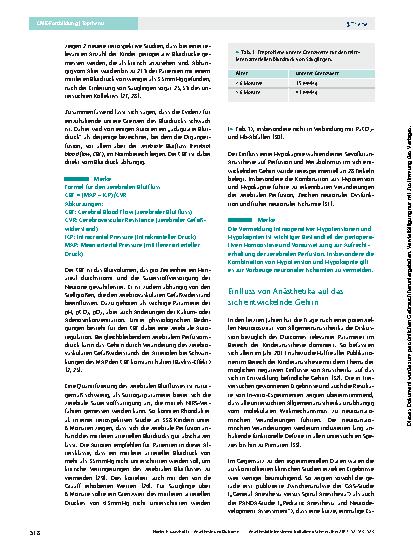Vorschauseite 6: Anästhesie und Outcome: Einfluss bei Kindern