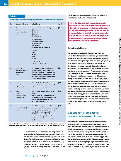 Vorschauseite 4: Gesundheitskompetenz und Hygienewissen in Deutschland
