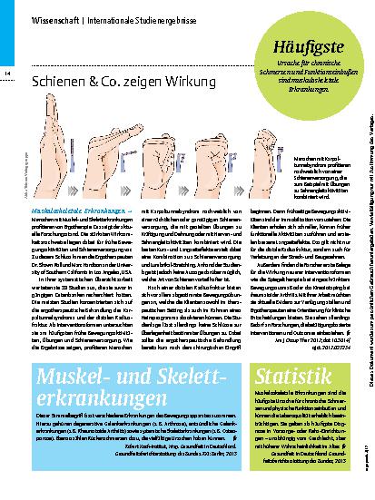 Vorschauseite 3: Internationale Studienergebnisse