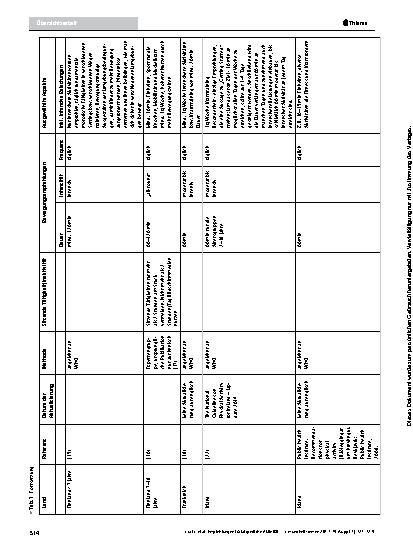 Vorschauseite 4: Empfehlungen für körperliche Aktivität und Inaktivität von Kindern und Jugendlichen – Methodisches Vorgehen, Datenbasis und Begründung