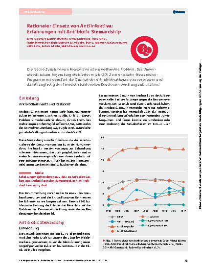 Vorschauseite 1: Rationaler Einsatz von Antiinfektiva: Erfahrungen mit Antibiotic Stewardship