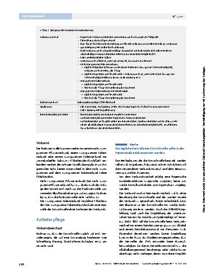 Vorschauseite 3: SOP Zentraler Venenkatheter (ZVK) – Anlage und Pflege