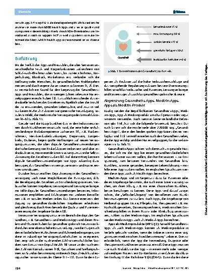 Vorschauseite 2: Wie gut sind Gesundheits-Apps?