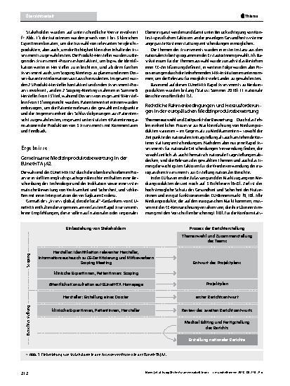 Vorschauseite 3: Europäische Zusammenarbeit in der Bewertung von Medizinprodukten – ein Schritt zur grenzüberschreitenden Gesundheitsversorgung