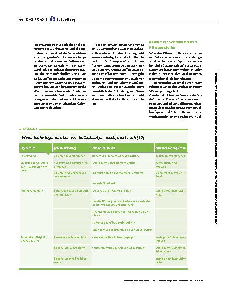Vorschauseite 3: Besser mit oder ohne Fleisch?