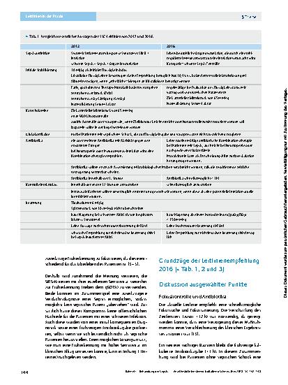Vorschauseite 3: Behandlung der Sepsis und des septischen Schocks – die neuen Leitlinien