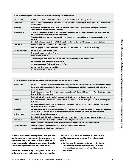 Vorschauseite 4: Behandlung der Sepsis und des septischen Schocks – die neuen Leitlinien