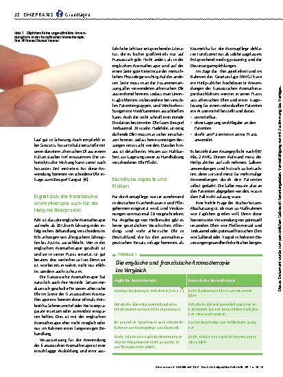 Vorschauseite 3: Viel hilft viel?