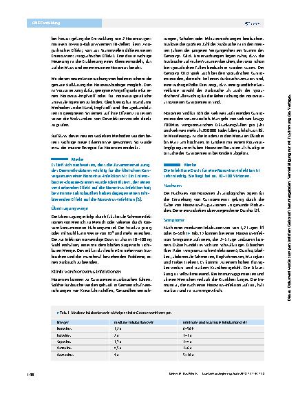 Vorschauseite 6: Das Who is Who der Gastroenteritisviren