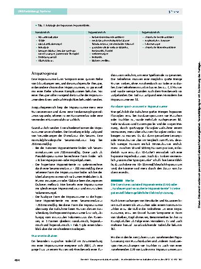 Vorschauseite 3: Störungen des Natriumhaushalts