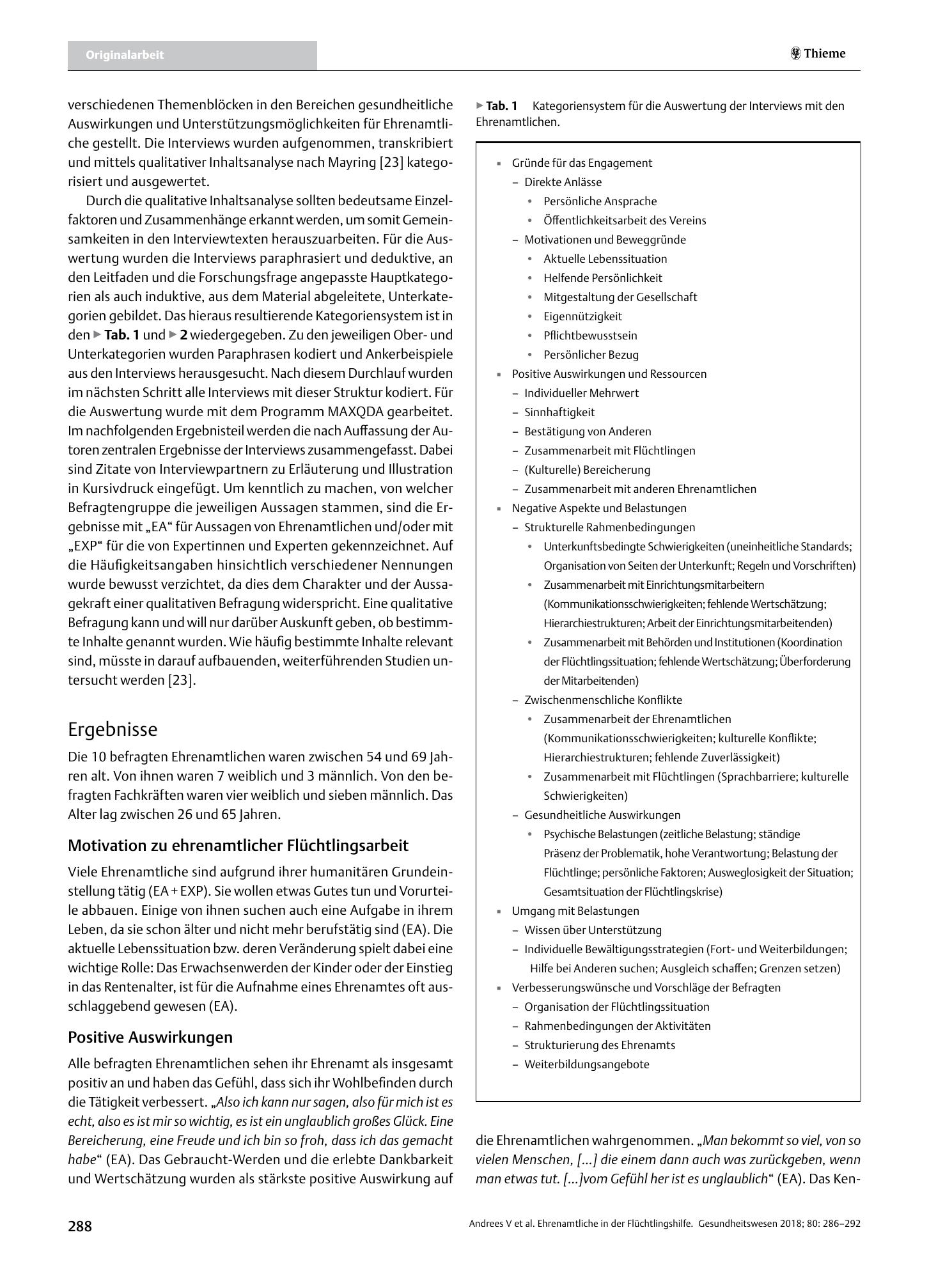 Vorschauseite 3: Ehrenamtliche in der Flüchtlingshilfe – sind gesundheitsfördernde Maßnahmen (durch den ÖGD) notwendig?