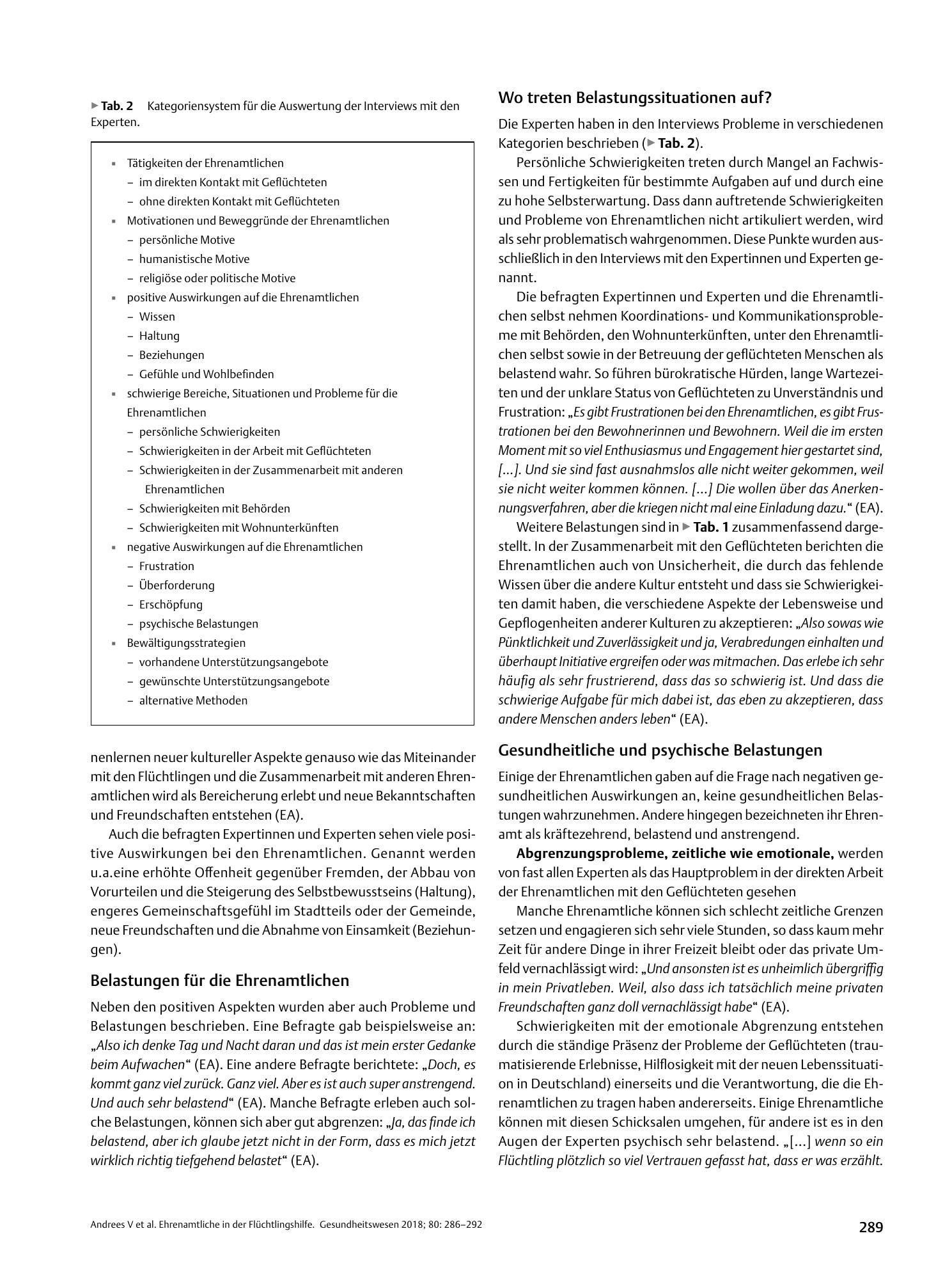 Vorschauseite 4: Ehrenamtliche in der Flüchtlingshilfe – sind gesundheitsfördernde Maßnahmen (durch den ÖGD) notwendig?