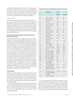 Vorschauseite 4: Intraund Intertester-Reliabilität klinischer Tests zur Untersuchung der Bewegungskontrolle bei Patienten mit Nackenschmerzen