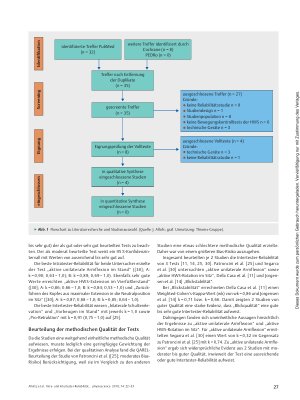 Vorschauseite 6: Intraund Intertester-Reliabilität klinischer Tests zur Untersuchung der Bewegungskontrolle bei Patienten mit Nackenschmerzen