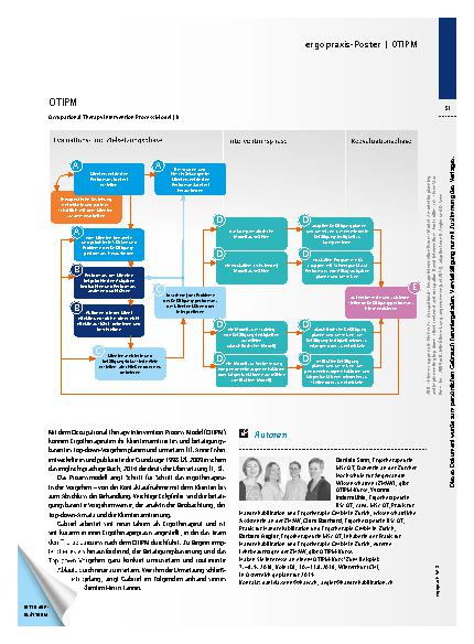 Vorschauseite 6: Occupational Therapy Intervention Process Model (OTIPM) – Betätigungsbasiert von Aufnahme bis Abschluss