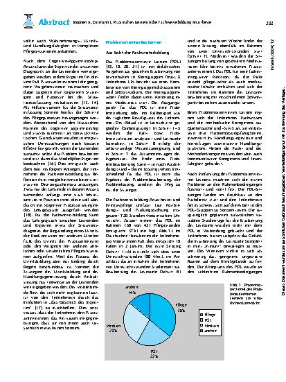 Vorschauseite 4: Praxisnahes Lernen in der Fachweiterbildung Anästhesie- und Intensivpflege