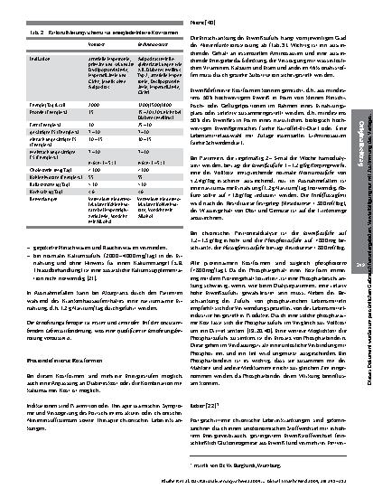 Vorschauseite 5: Das Rationalisierungsschema 2004 des Bundesverbandes Deutscher Ernährungsmediziner (BDEM) e. V., der Deutschen Adipositas Gesellschaft e. V., der Deutschen Akademie für Ernährungs…