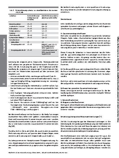 Vorschauseite 6: Das Rationalisierungsschema 2004 des Bundesverbandes Deutscher Ernährungsmediziner (BDEM) e. V., der Deutschen Adipositas Gesellschaft e. V., der Deutschen Akademie für Ernährungs…